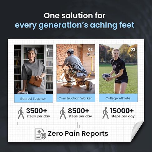 Bukihome Carbon Fiber Insoles - Orthotic Insoles for Metatarsalgia & Morton's Neuroma with Arch Support, Basketball Shoe Insoles with Metatarsal Pad & Shock Absorption -Women 8.5-9.5|Men 7-7.5- L in Saudi Arabia