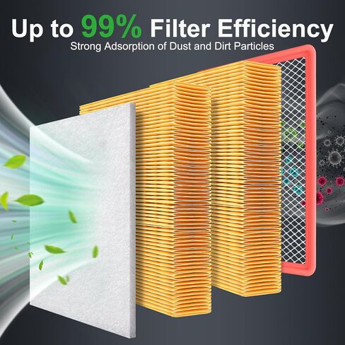 2PCS Filter Air Filter لمجموعة Chevrolet Silverado 2500/3500 HD V8 6.6L (2020-2024) ؛ لـ GMC Sierra 2500/3500 HD V8 6.6L (2020-2024). محرك الديزل فقط. استبدال 84554703 ، A3248C in Saudi Arabia