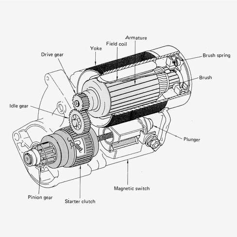 AM809215 متوافق مع John Deere Tractors UTV Pro Gator 2020 2030 1420 1435 1998-2011 AM879204 M809215 TY25238 AM880978 2280007470 SND0413 41052281 SND044444444444444027 in Saudi Arabia