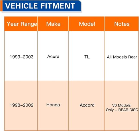 Parod 512179 محور العجلات الخلفية وتجميع الحامل الملاءمة لعام 1999-2003 Acura TL ، 1998-2002 Honda Accord V6 Models فقط-القرص الخلفي in Saudi Arabia