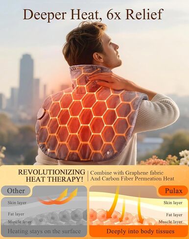 30s Fast Hot Heating Pad for Neck Shoulders and Back, Far Infrared Heating Pad, 6X Deeper Pain Relief, Max 160℉, 8 Temp Settings, 4H Auto Off, Memory Function, 24"X20", Daily Care Gift for Family in Saudi Arabia