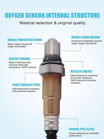 234-5138 234-5139 O2 Oxygen Sensor 2pcs Upstream for BMW 2008 2009 2010 2011 2012 2013 128I, 2006 325I 325XI 330I 330XI, 2006 2007 530I 530XI, 2006 2007 2008 2009 2010 550I 650I in Saudi Arabia