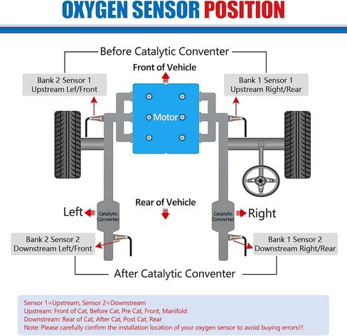 Maxfavor 2PCS Upstream O2 Axygen Sensor Replace لعام 2007 Infiniti G35 Nissan 350Z 3.5L ، لعام 2007 Infiniti QX56 Nissan Armada Titan 5.6L ، Frontier Pathfinder Xterra 4.0L 234-9072 X2 02 02 in Saudi Arabia