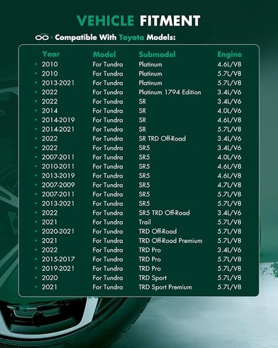 SCITOO الجبهة اليسرى اليمنى السيرة الذاتية عمود المحور الجمعية 2008-2022 لتويوتا ل سيكويا 2007-2022 لتويوتا ل تندرا 66-5252 60-5252 in Saudi Arabia