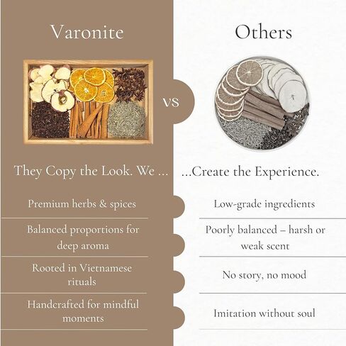 Warm Home Simmer Pot Potpourri – Cinnamon, Clove, Apple, and Orange, Rosemary, Star Anise Aromatics – Perfect for Fall & Christmas Simmer Pot Mix, Gift for Mothers Day in Kuwait