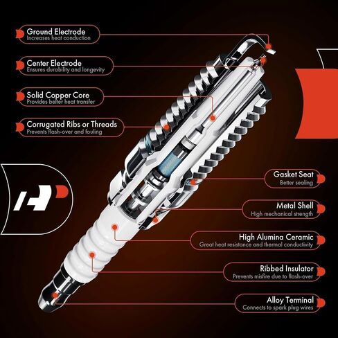 A-Premium Iridium Platinum Sparks توافق مع Mercedes-Benz C300 2019-2020 ، E350 2020-2020 ، GLE350 2020-2021 ، GLC300 2020-2021 ، CLA250 2020-2021 ، CLA35 AMG ، A220 ، A250 ، PACK من 4 in Saudi Arabia