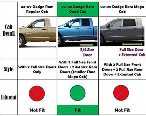 Smoke Window Visor Rain Guards Compatible with 2013-2022 Buick Encore/Chevy Trax Wind Deflector 4pc (No Fit GX Model) 94446 in Kuwait