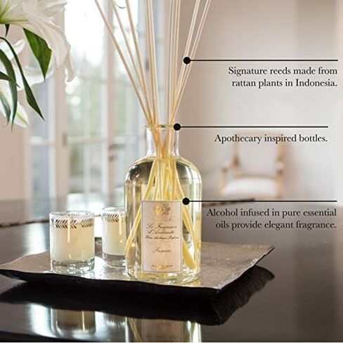 Antica Farmacista Home Ambiance Diffuser, Sakura, 3.38 Fl Oz in Kuwait
