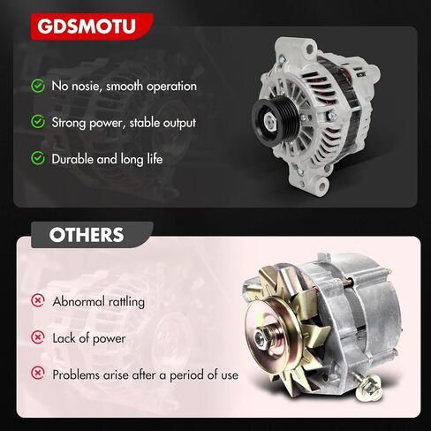 Alternator Fit for for Pontiac G8 2008-2009 V6 3.6L, Replace AMT0209, 11420, 120Amp 12V in Saudi Arabia