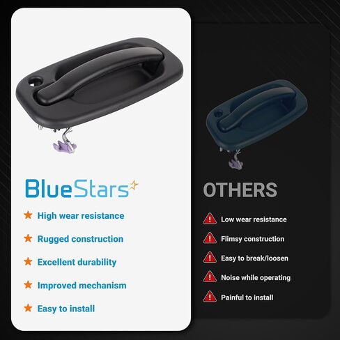 Bluestars مقبض الباب الخارجي الأمامي - لعام 1999-2007 Chevy Silverado 1500 2500 3500 Classic Suburban Tahoe Avalanche GMC Sierra Yukon XL Cadillac Escalade ESV - استبدال 15034985 15034986 in Saudi Arabia