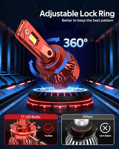مجموعة مصابيح الضباب Torchbeam H7، لمبة الضباب H7 in Saudi Arabia