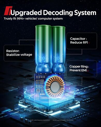 مجموعة مصابيح الضباب Torchbeam H7، لمبة الضباب H7 in Saudi Arabia