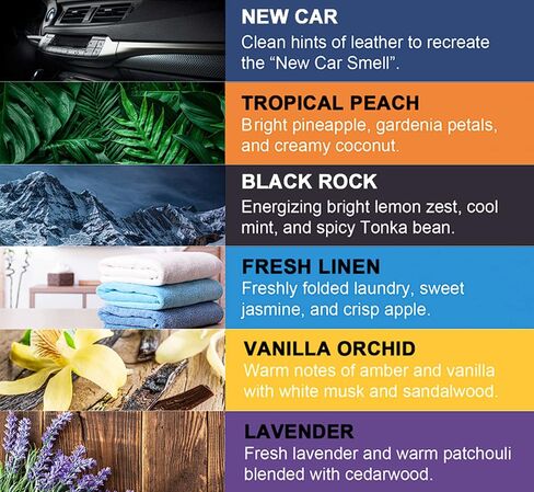 Pureflow Cabin Filter Air Freshener with Odor Eliminator - Fits on Most Car, Truck, and SUV Cabin Air Filters - Fresh Linen (Pack of 2) in Saudi Arabia