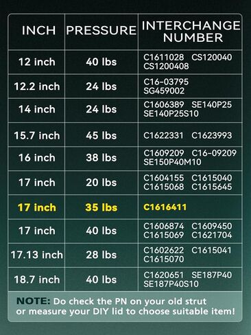 10 بوصة 25 رطل/112 N دعامات غاز لصندوق الأدوات، 10 بوصات صدمات غازية لسرير RV، دعم الرفع لشاحنة بيك اب RV خزانة باب صندوق أدوات غطاء شاحنة علوي نافذة خلفية مجموعة من 2 in Kuwait