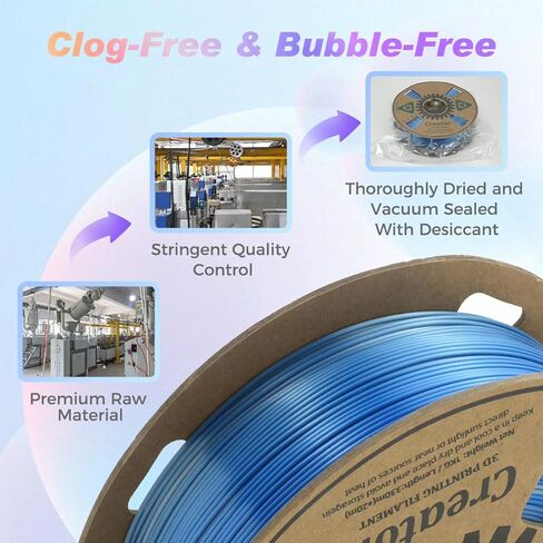 خيوط طابعة PLA ثلاثية الأبعاد عالية السرعة من Creator 1.75 مم، PLA سريع لطباعة عالية السرعة بحد أقصى 500 مم/ثانية، صلابة عالية، دقة الأبعاد، خيوط طباعة ثلاثية الأبعاد عالية السيولة 1 كجم بكرة (أحمر ياقوتي) in Kuwait