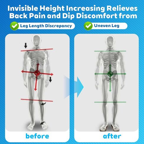 1/4',1/2',3/4',1' Heel Lifts(4 Layers), Height Increase Insoles for Leg Length Discrepancy - Large Shoe Lifts for Men, Shoe Inserts Comfort Half Foot Pads for Heel Pain - 1 Pair in Saudi Arabia