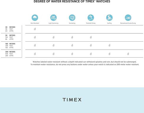 ساعة كوارتز نسائية لعطلة نهاية الأسبوع مقاس 38 ملم مع حزام من القماش in Kuwait