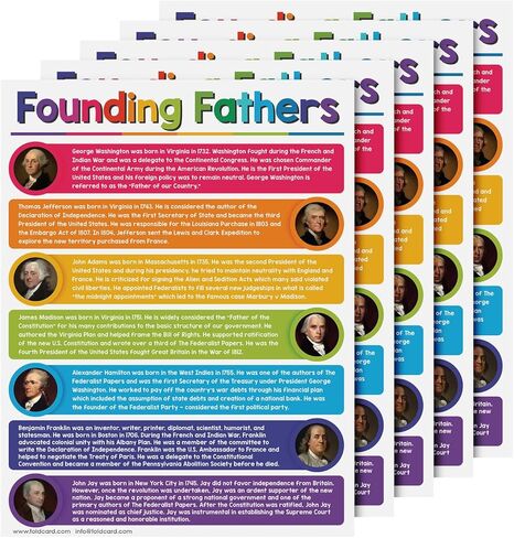 Branches of the U.S. Government Educational Posters for Kids – Classroom Homeschool American Learning Chart Wall Decorations, Preschool Gradeschool | Durable Glossy Cardstock | 8.5" x 11" | 5 per Pack in Kuwait