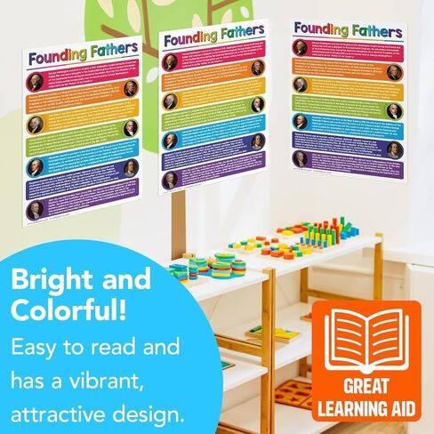 Branches of the U.S. Government Educational Posters for Kids – Classroom Homeschool American Learning Chart Wall Decorations, Preschool Gradeschool | Durable Glossy Cardstock | 8.5" x 11" | 5 per Pack in Kuwait