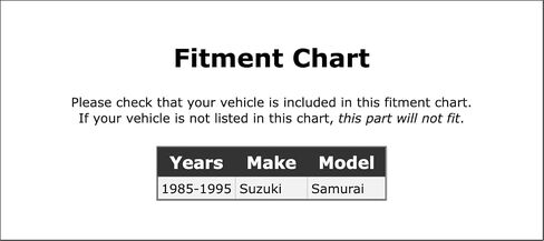 Front Windshield Wiper Plade متوافق مع Suzuki Samurai 1985 1986 1987 1988 1989 1990 1991 1992 1993 1994 1995 PC-1035654 in Kuwait