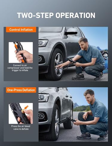 AstroAI Digital Tire Inflator with Pressure Gauge, 250PSI Air Chuck and Compressor Accessories Heavy Duty Tire Pressure Gauge Compatible with Bicycle/Truck/SUV/Motorcyle/RV in Saudi Arabia
