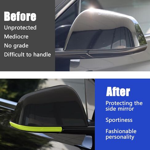 Side Mirror Trim Strip Fit for Tesla Model 3 2017-2024, Side Mirror Trim Cover Exterior Accessories (Model 3 Pink) in Saudi Arabia