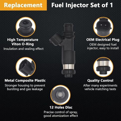 Fuel Injector for Polaris Sportman 500 EFI 2006-2009 / Sportsman Forest Tractor 500 2011-2014 / Ranger 500 EFI 4x4 2006-2013 / Ranger Crew 500 2011-2013 Replaces 3089893 1645A051 in Saudi Arabia