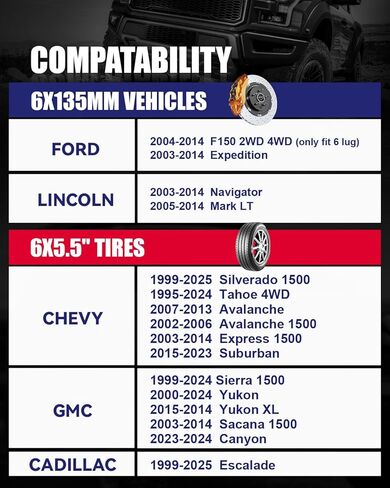 محولات عجلة FLYCLE 6x135 إلى 6x5.5 لعجلات Chevy Sliverado 1500 على مركبة 2015-2025 F150، محول عجلة 1.5 بوصة 6x135 إلى 6x139.7 مم مع مسامير M14x1.5 in Kuwait