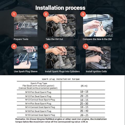 Torch 2PCS DK7RIU IRIDIUM SIPS PLACKS استبدال لـ NGK DCPR7E ، ل BOSCH YR7DC+ SPACK FACK ، لبطولة RA8HC/T04 ، ل Denso XU22EPR-U/3179/XU22EPR SLIP ، OEM ، OEM in Saudi Arabia