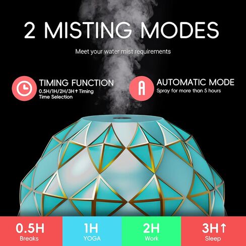 100ml Ceramic Oil Diffuser, Ultrasonic Aromatherapy Diffuser with 7 Colour LED Lights, with Remote Control, Cool Mist Humidifier, Timed Mist, Auto Off in Saudi Arabia