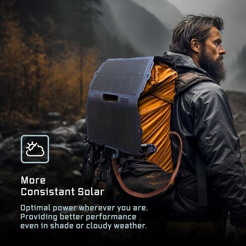 Spectre Folding 18W Solar Panel | Portable Solar Power Charges USB-C and USB-A Devices | Crush & Impact Resistant with Armor-Flex, IPX7 Waterproof, Lightweight Solar Powerhouse in Saudi Arabia
