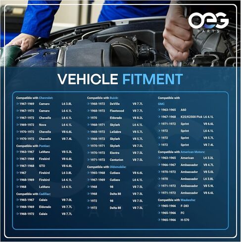 OEG Parts New Alternator Compatible With Jeep Buick Cadillac Chevy GMC Oldsmobile Pontiac 3.7L 321-169 334-2108 334-2110 334-2111 1102434 1102435 1102440 1102443 1102446, ADR0243, 40012002, 40012002R in Saudi Arabia