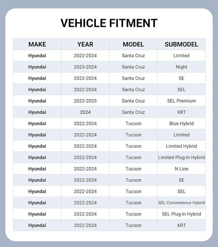 الزجاج الأمامي الظل أشعة الشمس لـ Hyundai Santa Cruz/Tucson 2022-2025 ، النافذة الأمامية Sunshade ، Blocks الأشعة فوق البنفسجية ، غطاء محدد الزجاج الأمامي. in Saudi Arabia