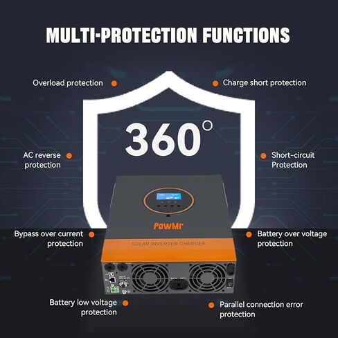 3000W Solar Inverter 24V Built-in 80A MPPT Controller+40A AC Charger, Max.PV Input 4KW,450V, Pure Sine Wave Inverter 3000-watt fit for Lead-Acid and Lithium Batteries in Saudi Arabia