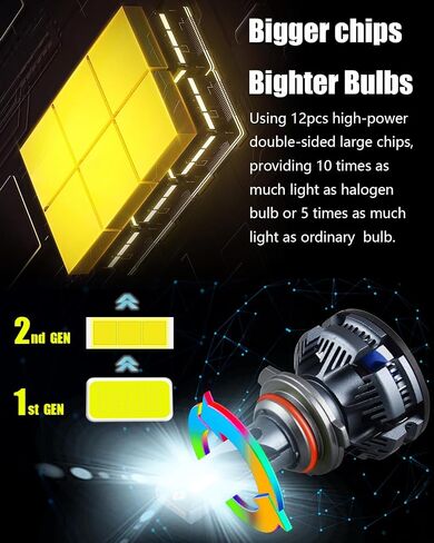 9005/HB3 H11 Bulbs Combo H8 H9 Fog Bulb, Super Brightness 200W 40000LM H11 and 9005 Powersports Light Bulbs 6000K, Pack of 4 in Saudi Arabia