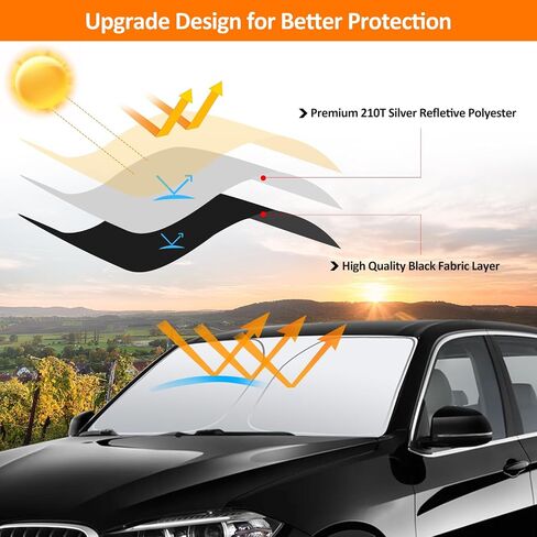 D-Lumina Winshield Sun Shade for 2014-2018 BMW X5 ، حامي درع الشمس الأمامي القابل للطي الكتل الأشعة فوق البنفسجية ، النافذة Sunshade Sun Visor Interior Excalsions in Saudi Arabia
