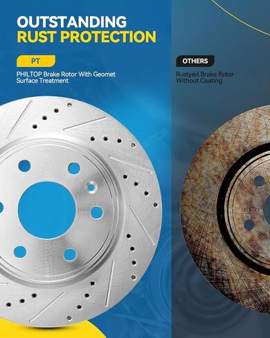 PHILTOP 11.8 inch(300 mm) Front Drilled and Slotted Disc Brake Rotors + Ceramic Pads Kit Compatible with Odyssey, MDX, 6-PC Set in Saudi Arabia
