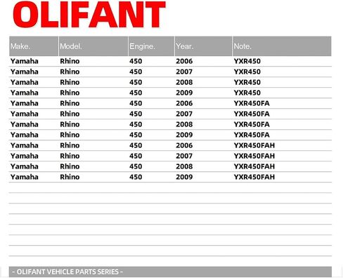 Carburetor For Yamaha Rhino 450 YXR450 YXR450FA YXR450FAH 2006-2009 2P5-E4901-01-00 in Saudi Arabia