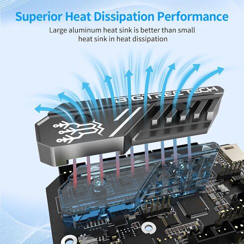 BIGTREETECH SKR Mini E3 V3.0 Motherboard + TFT35 E3 V3.0.1 Touch Screen Upgrade Kit for Ender-3 Ender-3 Pro 3D Printers, BTT 32-bit Silent Main Board Onboard TMC2209, Support Marlin/Klipper in Kuwait