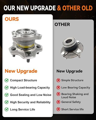 515036 مجموعة محور العجلة الأمامية الأمامية المتوافقة مع Chevy Avalanche 1500 Express 1500 2500 Silverado 1500 Classic Suburban 1500 Tahoe لـ GMC Savana 1500 2500 Sierra Yukon XL، قطعتان in Kuwait