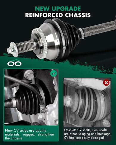 SCITOO Front Right CV Axle Shaft Assembly fit for Volvo S60 2.3L,for Volvo S60 2.4L,for Volvo S60 2.5L,for Volvo V70 2.3L,for Volvo V70 2.4L,for Volvo V70 2.5L 66-9253 in Saudi Arabia