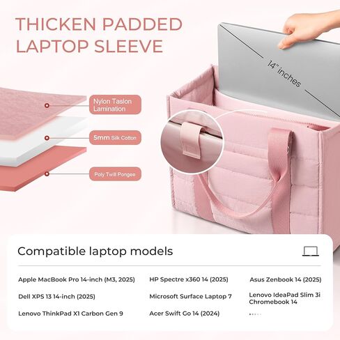 Travel Tote Bag for Women Work Puffer Laptop Crossbody Bags with Zipper Quilted Gym Tote Nylon Purse Shoulder Handbags in Saudi Arabia