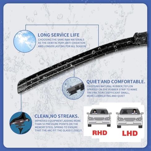 Car Front Rear Wiper Blades Compatible with MG ZS 2017-2023 24"+14"+10" ZS EV MGZS MGZSEV Windshield Frameless Soft Rubber Windscreen 2021 (Color : RHD, Size : Front Rear) in Saudi Arabia