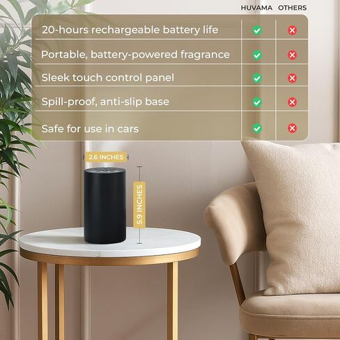 Waterless Essential Oil Diffuser – Aromatherapy Scent Diffusers for Home, Office, Hotel, Bedroom – Modern and Elegant Mini Fragrance Diffuser – Cordless and Portable with Digital Display(Grey) in Saudi Arabia