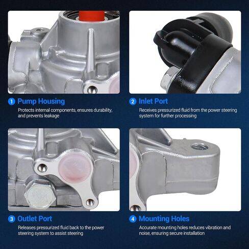 Autoround 21-5341 Power Steering Pump Compatible with Honda Accord DX EX LX SE 2.4L L4 2003-2005, 96-5341,990-0656 in Saudi Arabia
