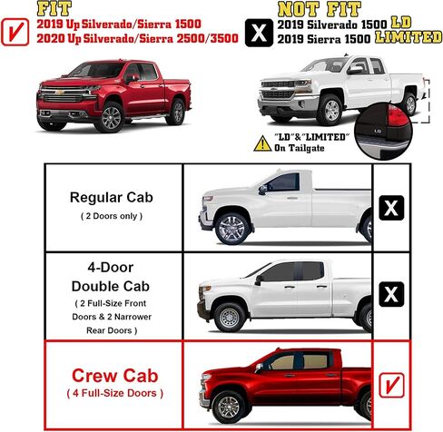 TAC Side Steps Compatible with 2019-2025 Chevy Silverado/GMC Sierra 1500 Crew Cab | 2020-2025 Silverado/Sierra 2500 3500 Crew Cab Truck Pickup 3" Black Side Nerf Bars Running Boards 2pcs in Saudi Arabia