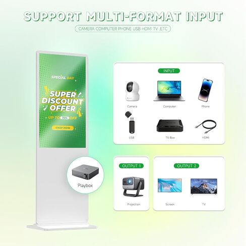 Non-Touch Digital Signage Display, 43 Inch Digital Display Board with HDMI Input, USB Plug-and-Play, Split Screen, Scheduled Power On/Off for Retail, Mall, Front Desk, Advertising in Saudi Arabia