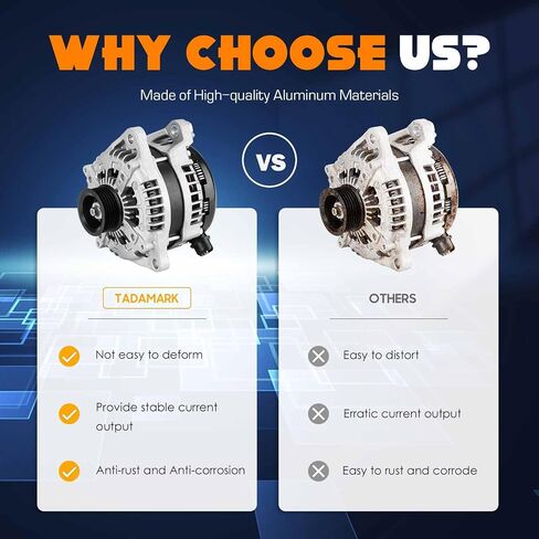 TadaMark New Alternator 220 Amp Fit for 2011 2012 2013 2014 11 12 13 14 Ford F150 V8 5.0L, Replace# 104210-6270 11532 in Saudi Arabia