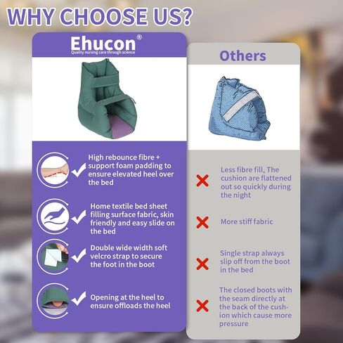 Heel Protectors for Pressure Sores Relief - Foot Pillow for Bed Sores with 2 Straps for Healing Therapy of Heel Pain and Injury Adult Size in Kuwait