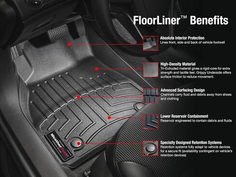 Weathertech مخصص FIRELLOLERS FOR FORD RANGER - الصف الأول (440241) ، أسود in Kuwait